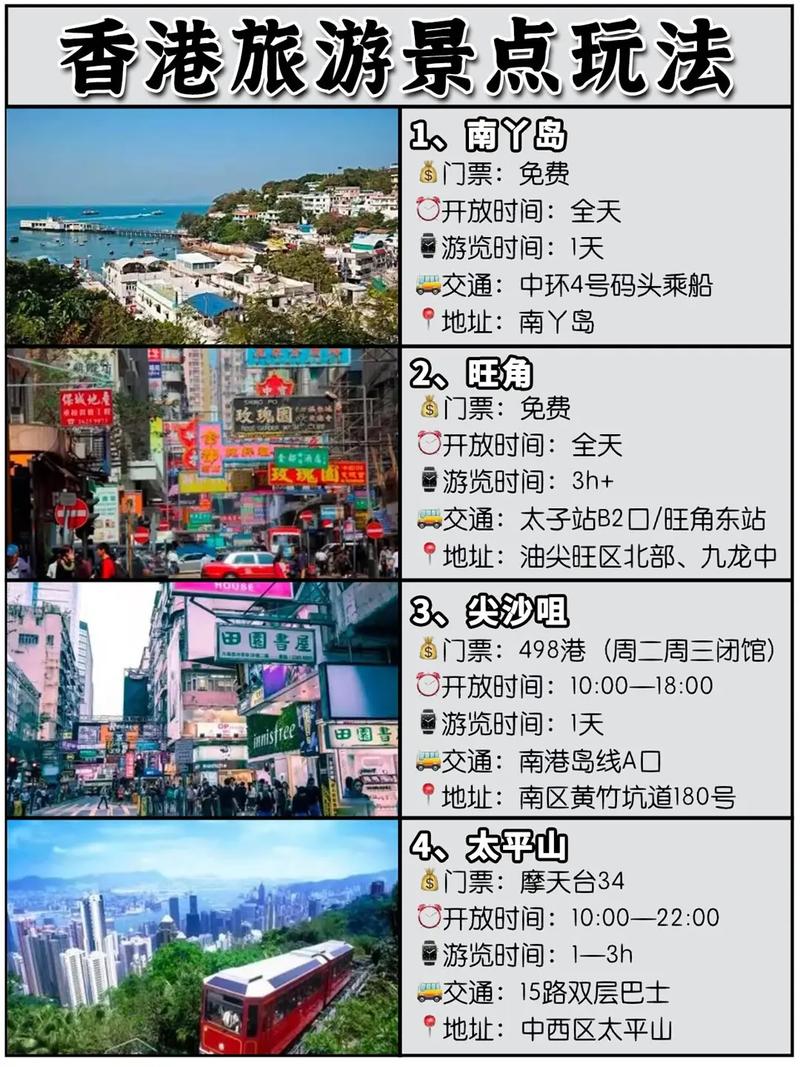 香港旅游有哪些注意事项?-图3 香港旅游有哪些注意事项?-图3