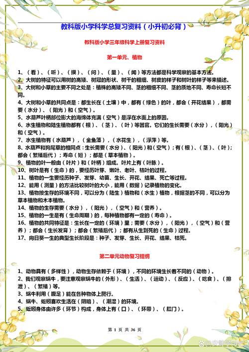 小学生自然科学小常识-图3