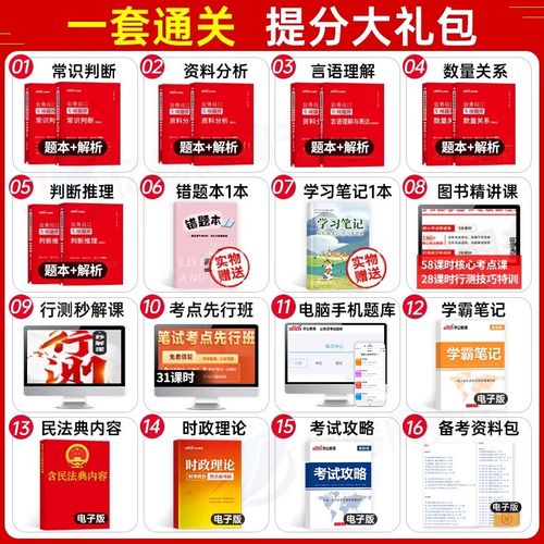 2026行测常识题库有何新考点变化？-图2