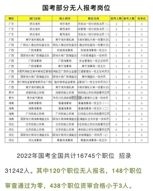 国考单位113105是什么？-图2