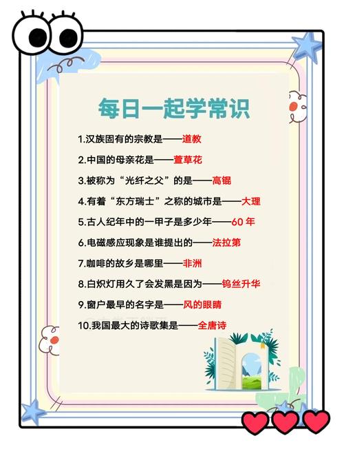 这76个常识,到底有多必须知道?-图1 这76个常识,到底有多必须知道?-图1