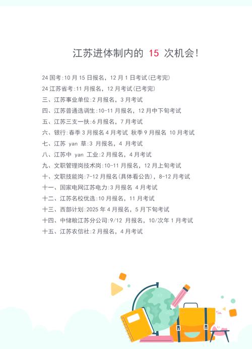 国考南通Excel考什么？-图2