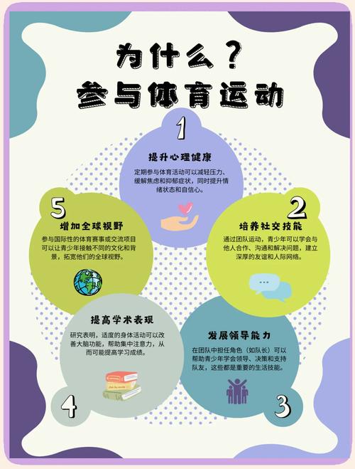 小学生体育运动要注意哪些常识？-图1