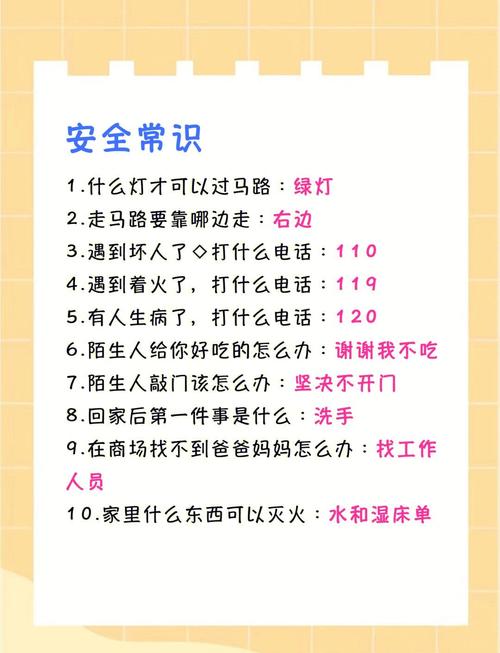 幼儿园安全小常识图片有哪些要点？-图1