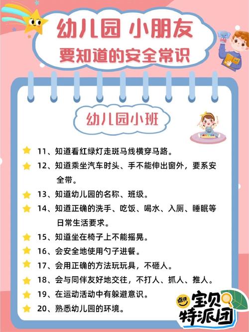 幼儿园安全小常识图片有哪些要点？-图2