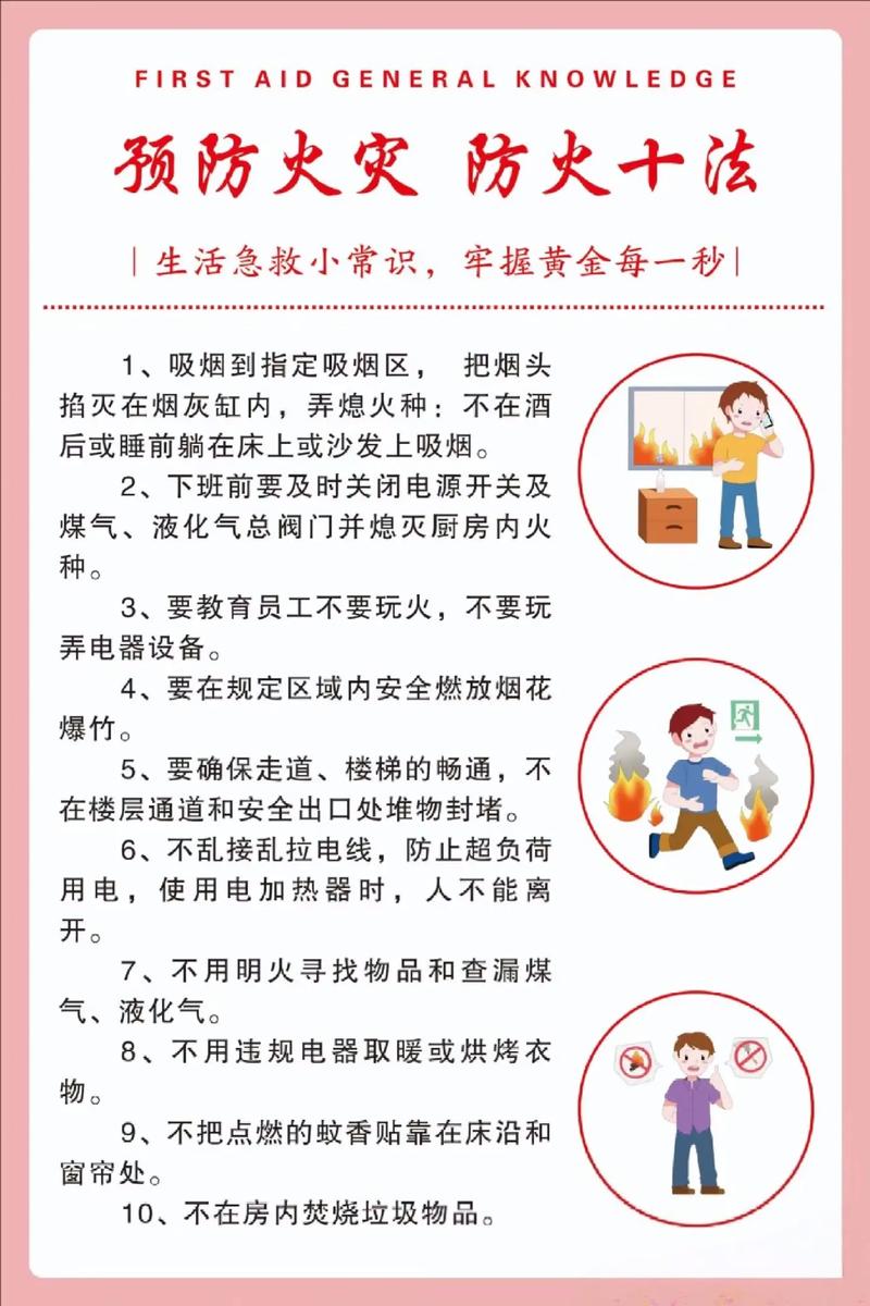 小学生防火安全小常识有哪些要点？-图1