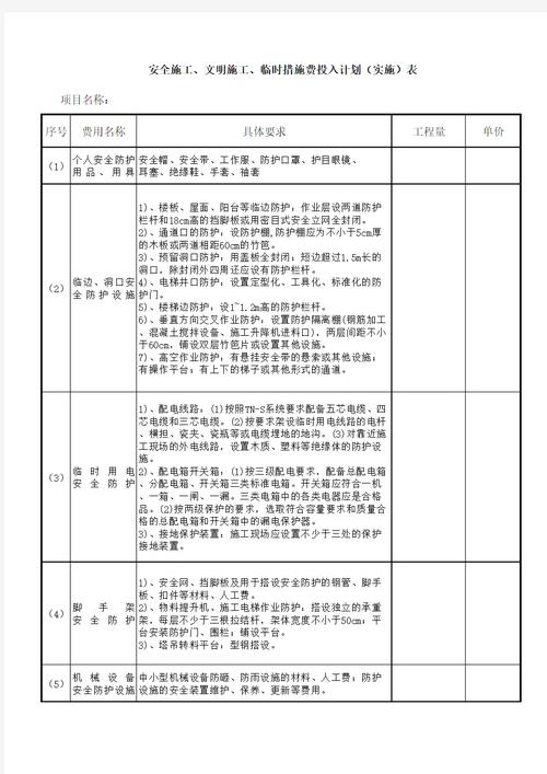 安全文明常识考试收费合理吗？-图2