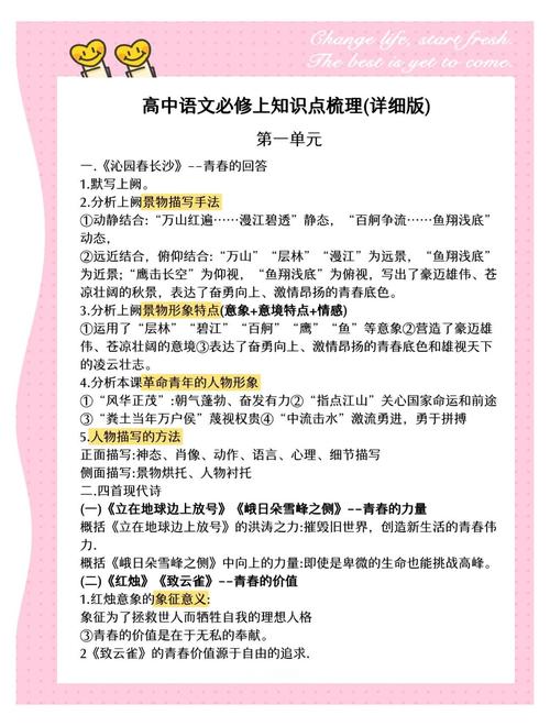 高中语文常识积累大全有哪些必备考点？-图3