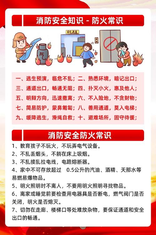 幼儿园消防安全小常识有哪些要点？-图1