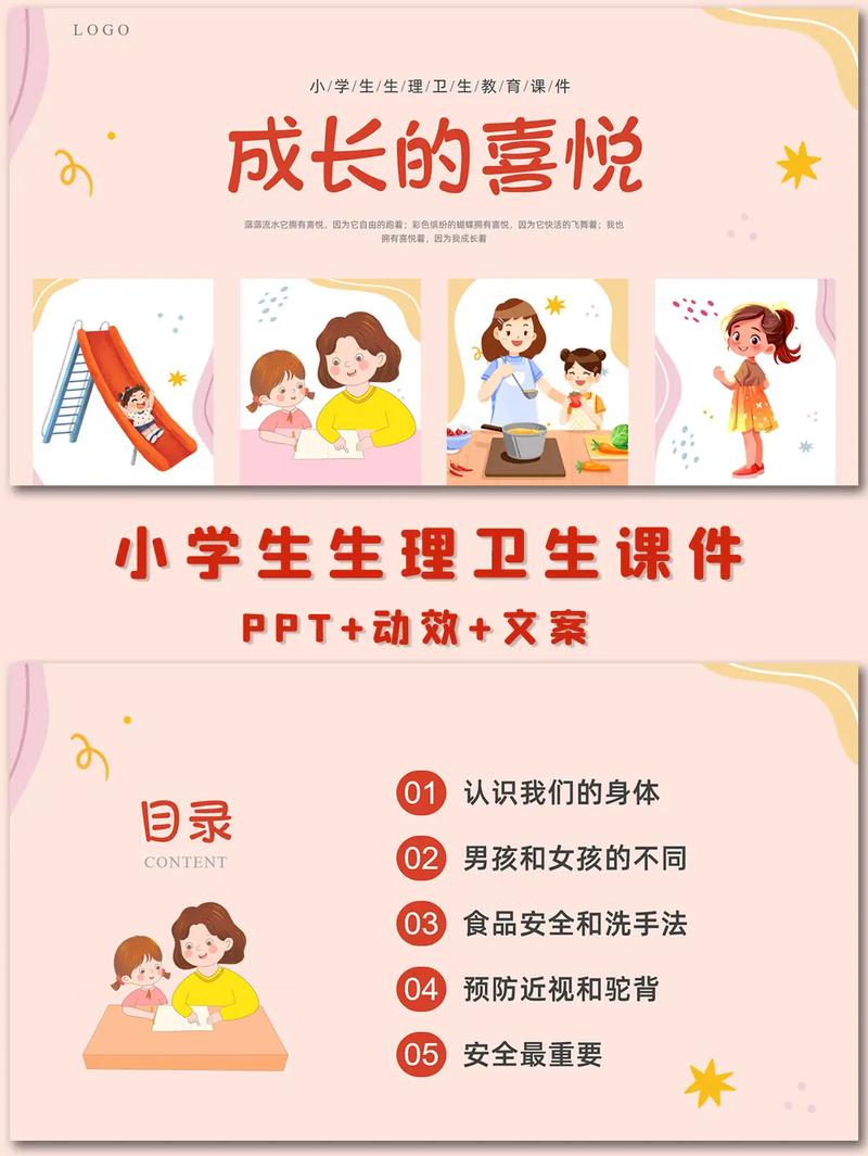 小学生医学常识PPT该教哪些重点？-图2