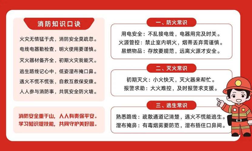 中小学生消防安全常识，这些你都知道吗？-图3