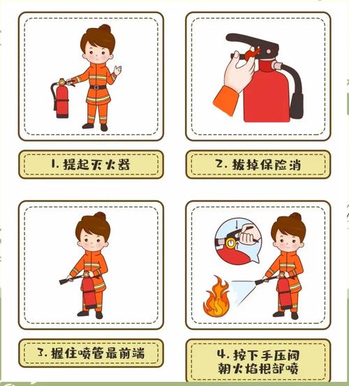 中小学生消防安全常识，这些你都知道吗？-图1