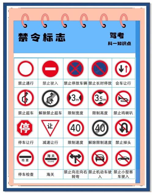 安全文明常识是科目几?-图2 安全文明常识是科目几?-图2