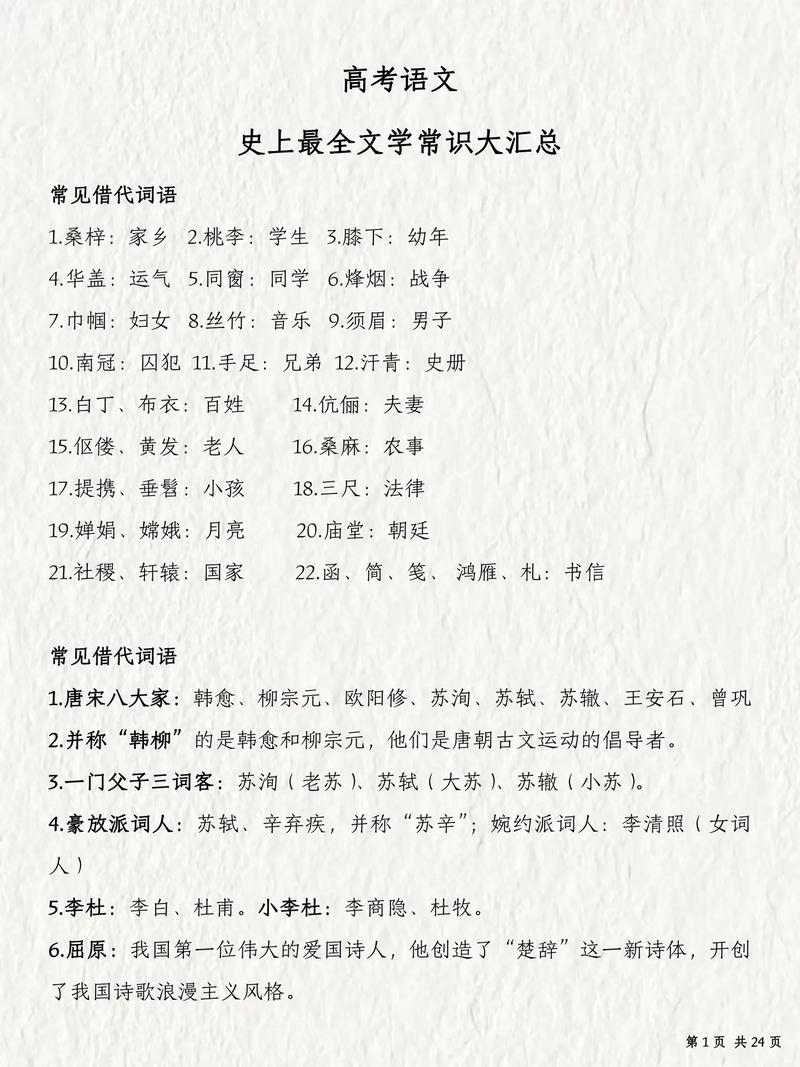 高中语文必背文学常识有哪些核心考点?-图2 高中语文必背文学常识有哪些核心考点?-图2