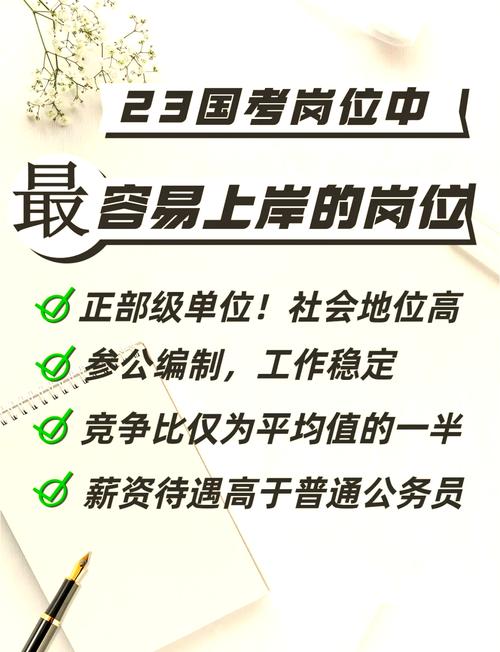 2026国考保监会招录有何变化？-图1