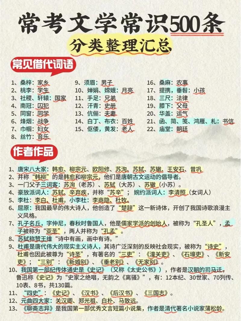高中语文重点文学常识有哪些?-图1 高中语文重点文学常识有哪些?-图1