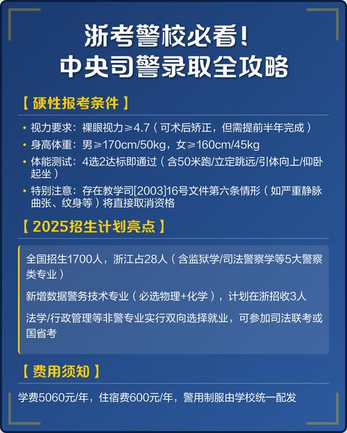 考狱警是国考还是省考?-图2 考狱警是国考还是省考?-图2