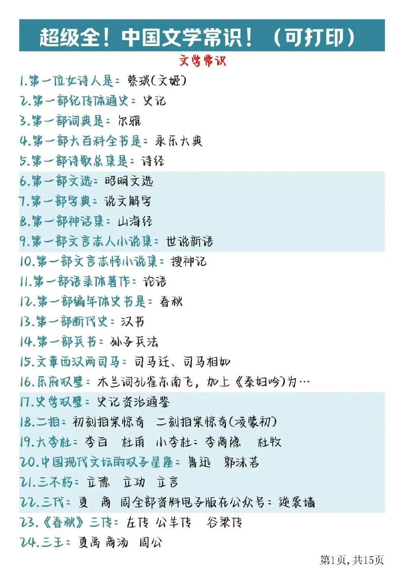 高考语文文学常识有哪些核心考点？-图1