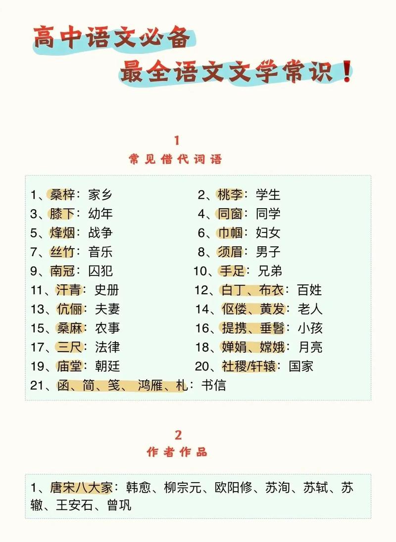 高考语文文学常识有哪些核心考点？-图3