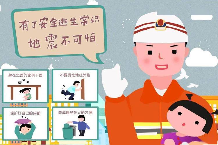 小学生地震时如何正确自救？-图2