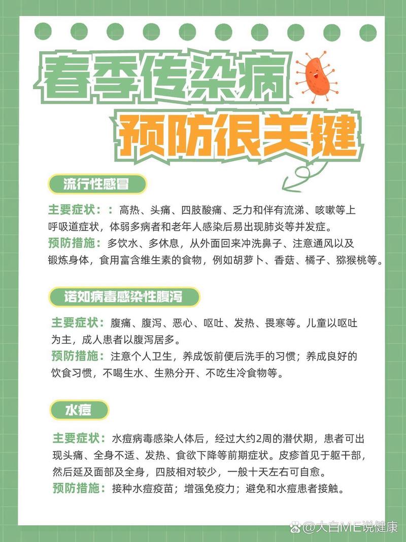 春季幼儿园如何预防疾病?-图2 春季幼儿园如何预防疾病?-图2