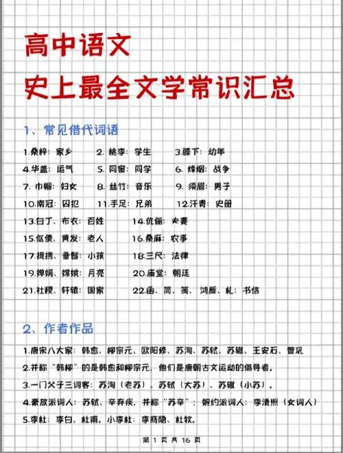 高中语文文学常识大全有哪些必考点？-图2