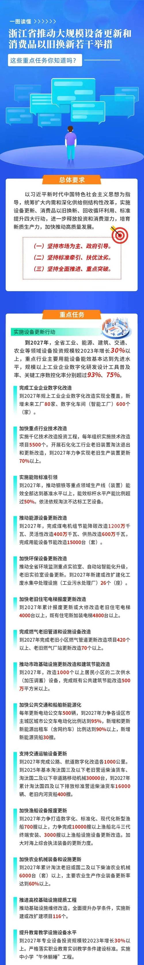 2026年浙江常识-图2