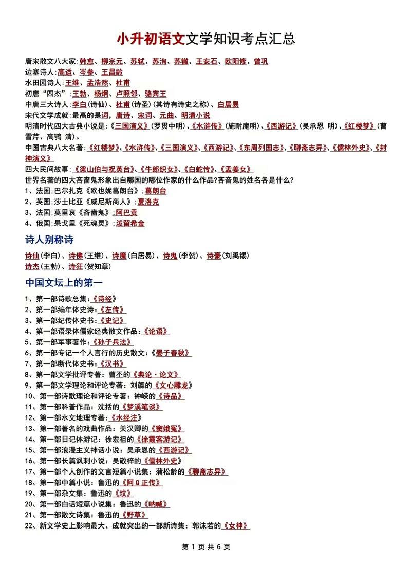 小升初常见文学常识-图2