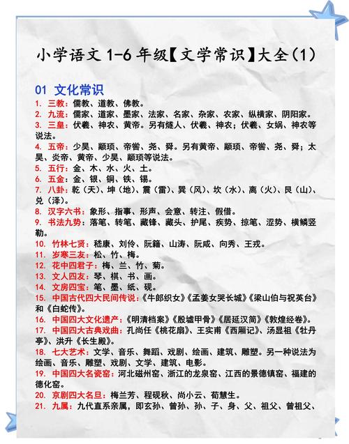 小升初常见文学常识-图1