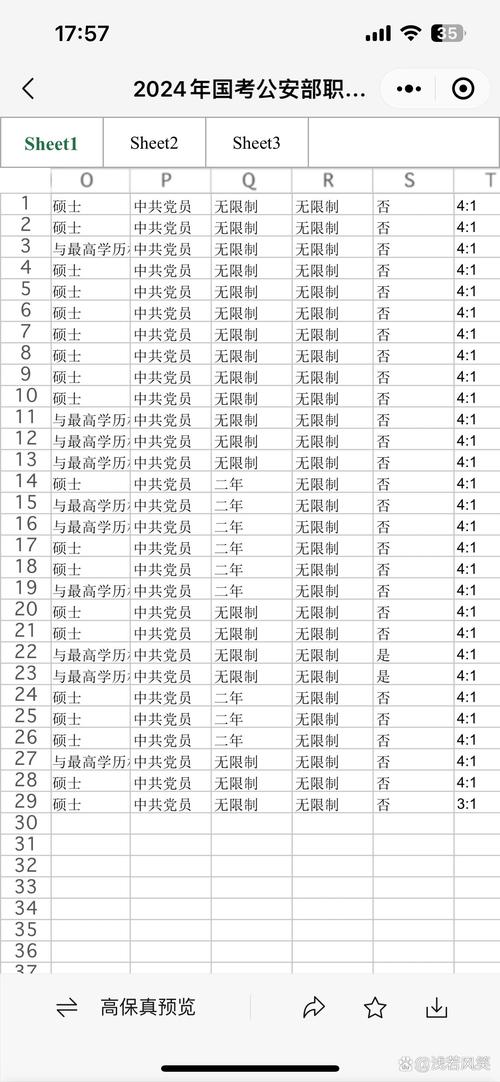 国考公安考什么？-图1