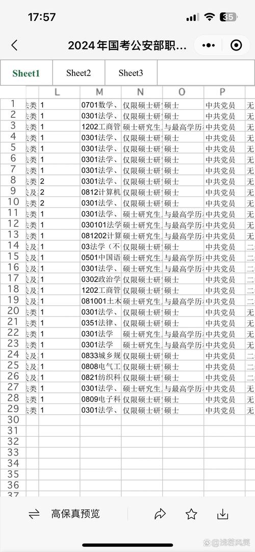 考公安是国考还是省考？-图3