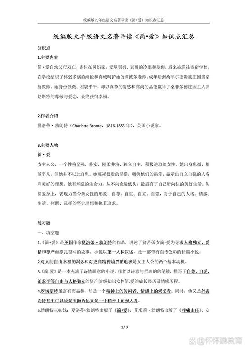 文学常识025简爱-图1