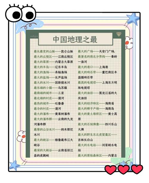 中国地理常识有哪些初中必考点？-图1