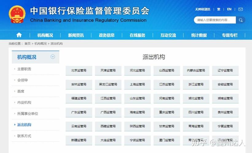 国考银监局考什么内容-图2