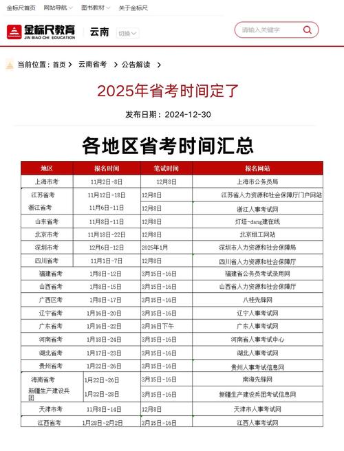 国考省考报名时间何时出？-图1