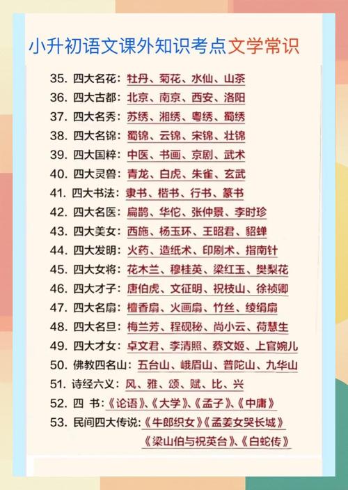 小升初文化常识有哪些必备考点？-图1