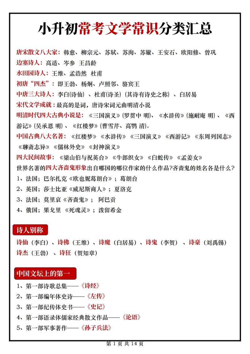 小升初文化常识有哪些必备考点？-图3