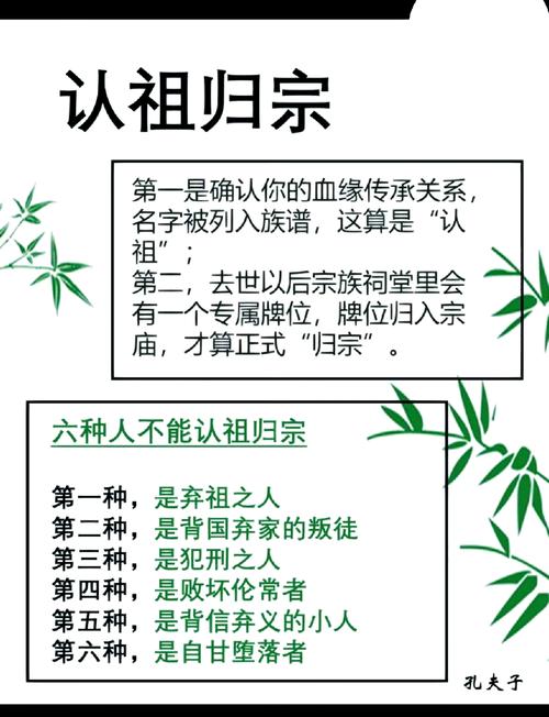 古代宗法制度的核心是什么？-图1