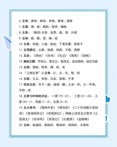 传统史书里藏着哪些文化常识？-图2