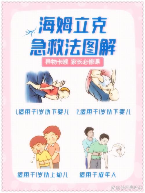 儿童医疗救护常识，家长必须掌握哪些？-图1
