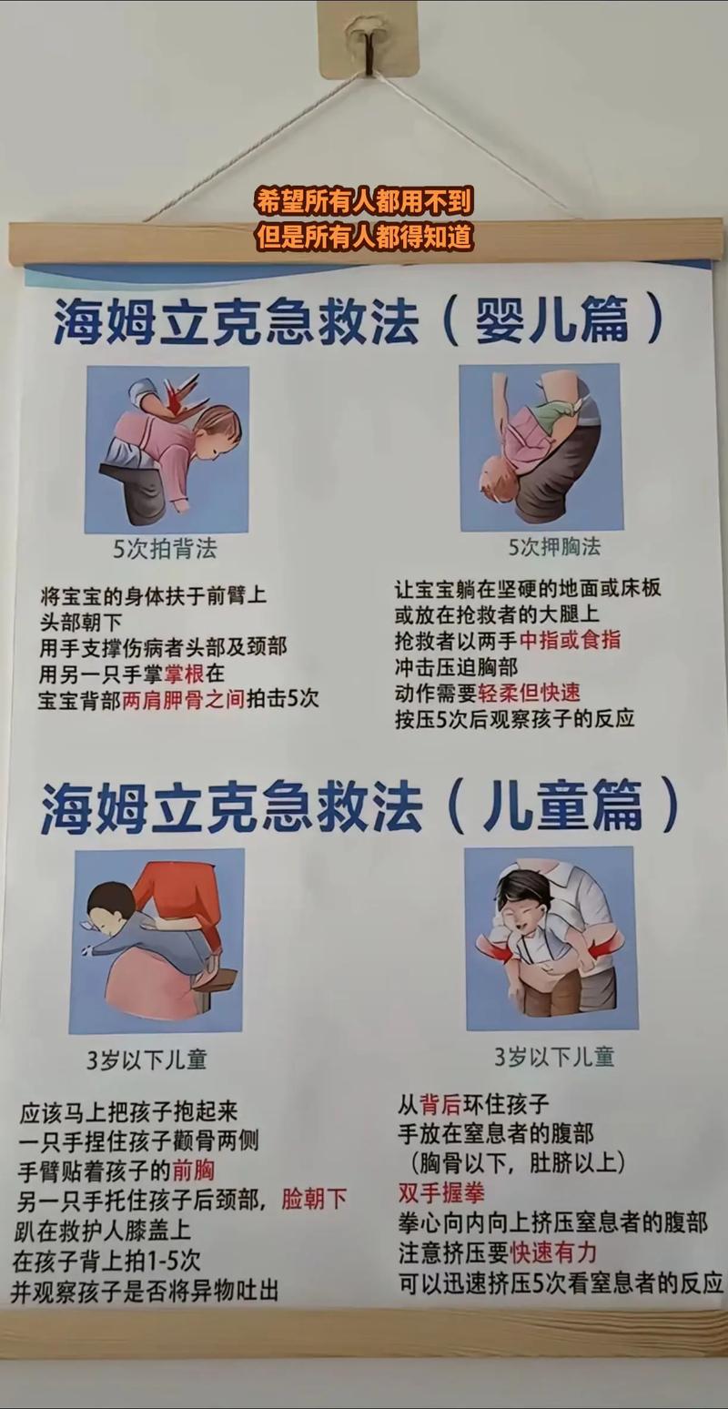 儿童医疗救护常识，家长必须掌握哪些？-图2