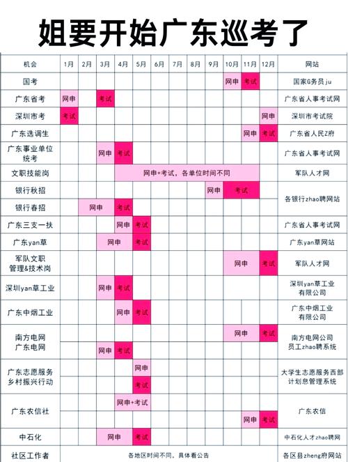 公考2026国考时间-图3