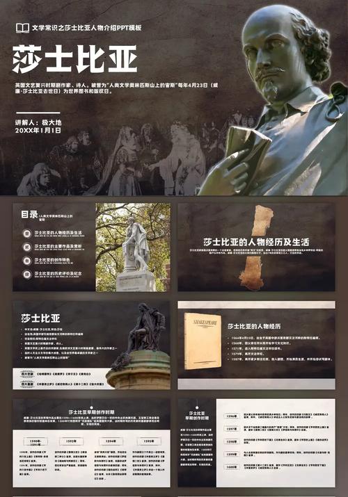 文学常识PPT有哪些核心内容需掌握？-图2