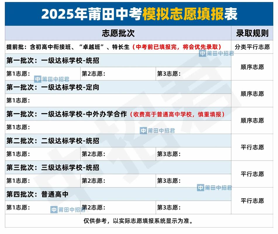 国考 莆田 在哪里考-图3