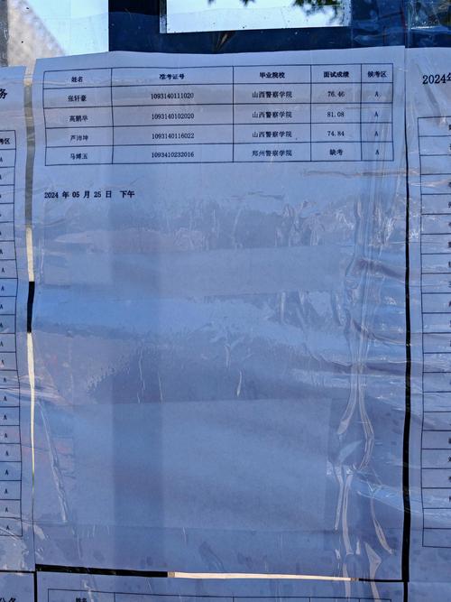 国考 省考 统招警察-图3