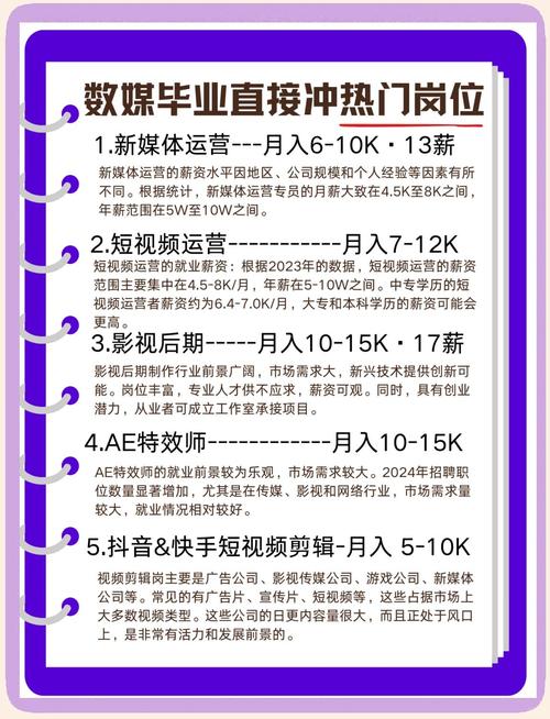 2026年媒体常识-图2