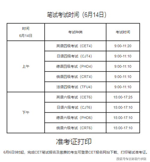 2026国考准考打印-图2