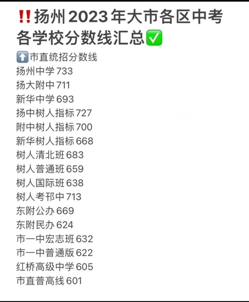 2026扬州国考省考-图3