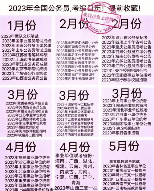 国考 省考 申论时间-图1