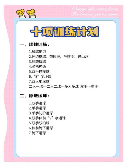 幼儿打蓝球教学常识-图1